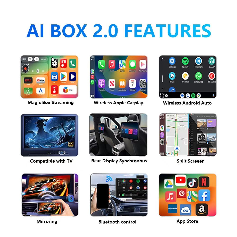 CAR SMART BOX 2025
